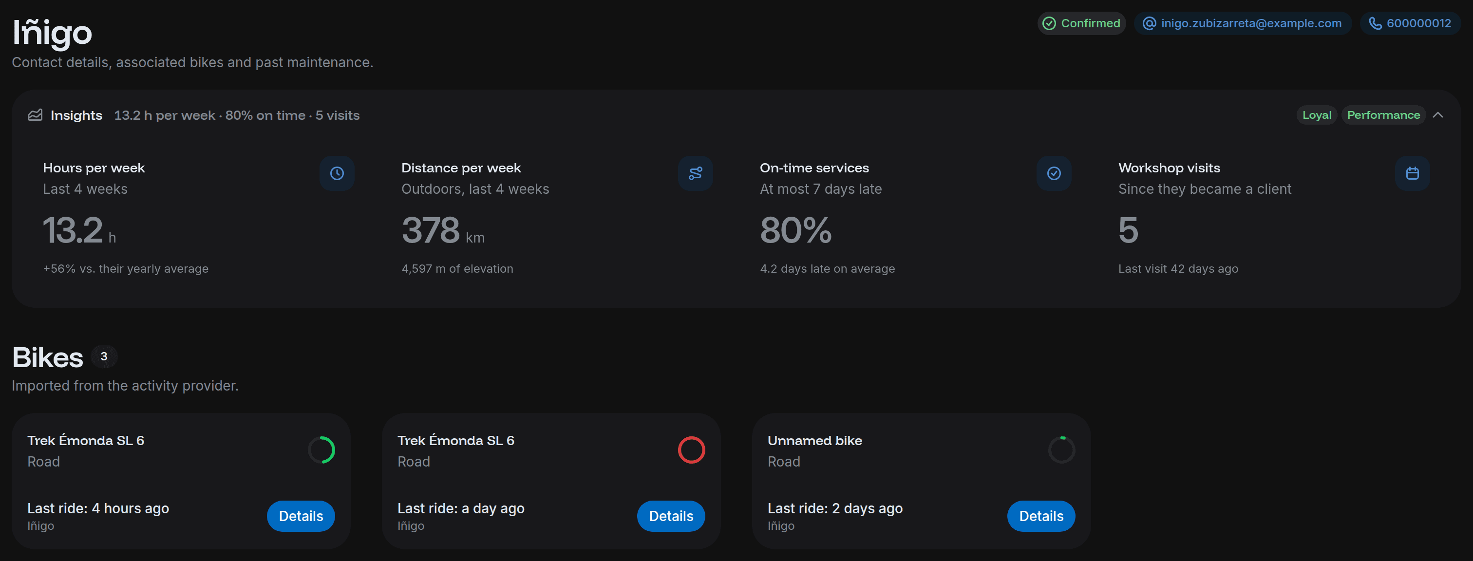 A loyal rider’s page, with their insights and bikes