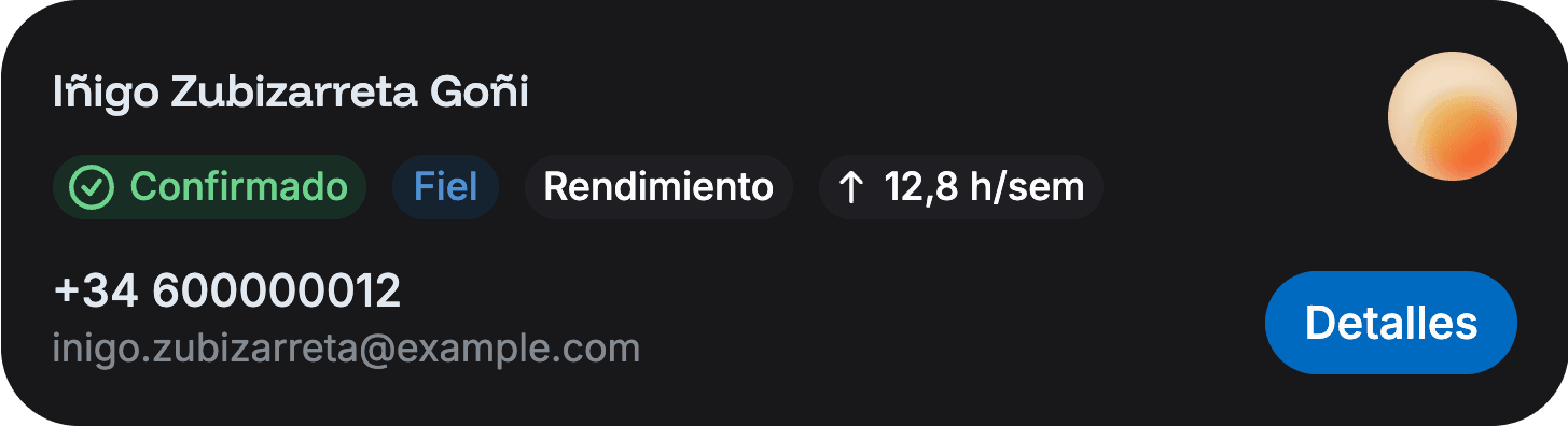 Ficha de un ciclista en sincrona: nombre, estado confirmado y datos de contacto