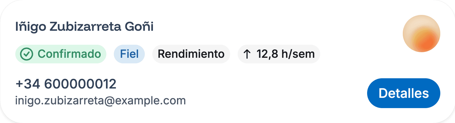 Ficha de un ciclista en sincrona: nombre, estado confirmado y datos de contacto