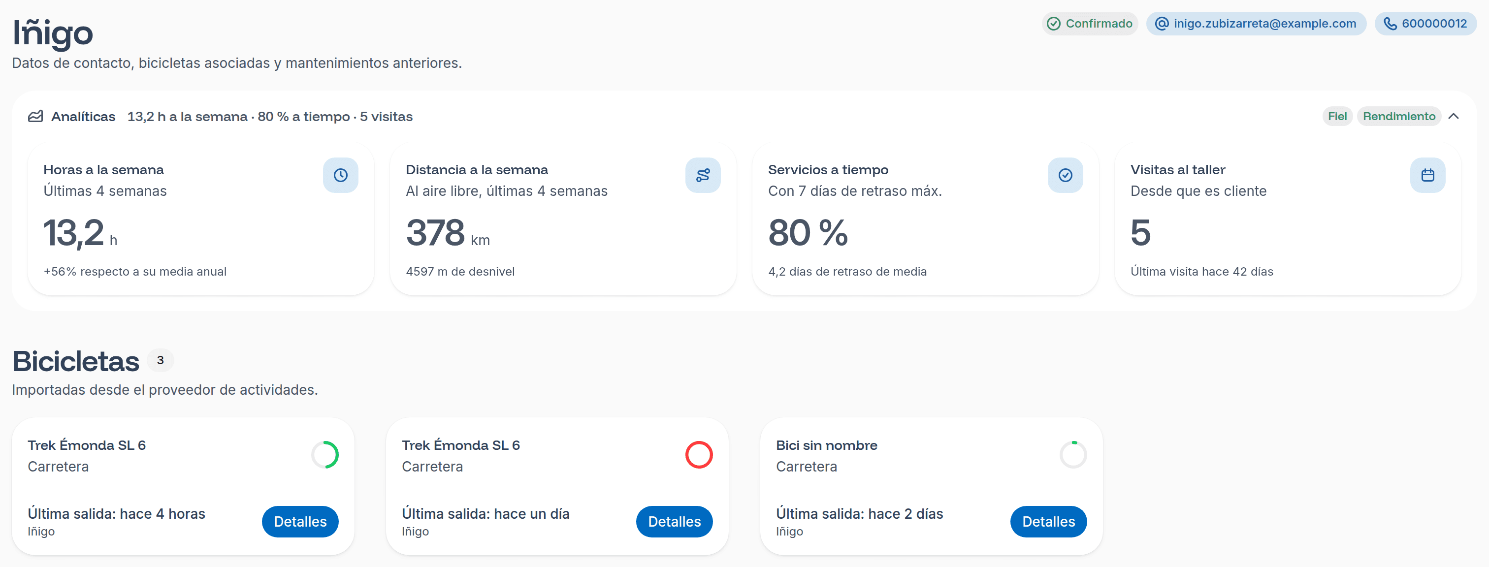 La ficha de un ciclista fiel, con sus analíticas y sus bicicletas