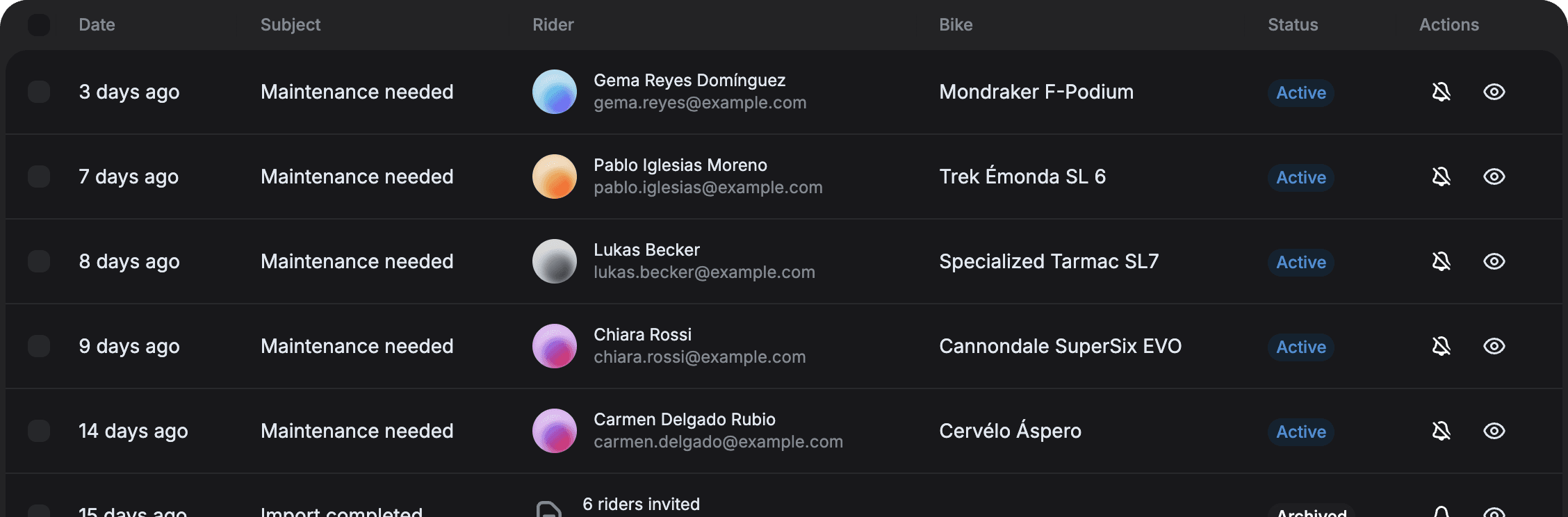 The workshop's notifications table, with maintenance needed alerts