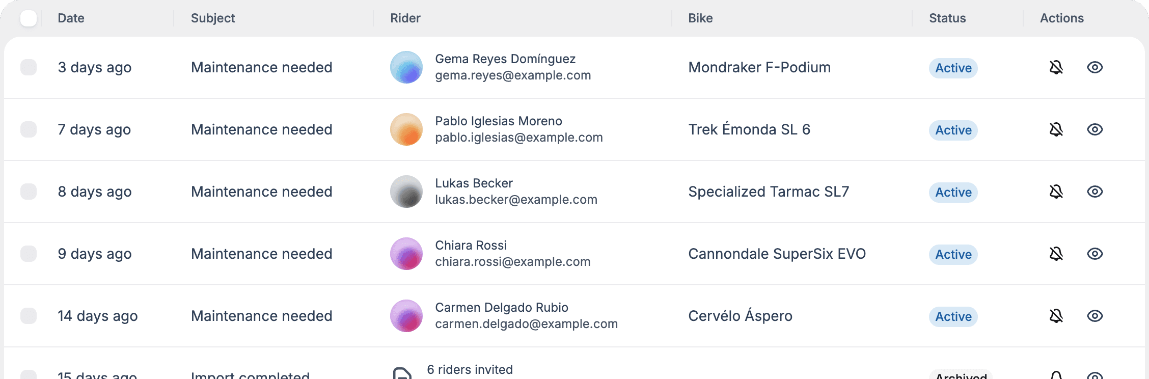 The workshop's notifications table, with maintenance needed alerts
